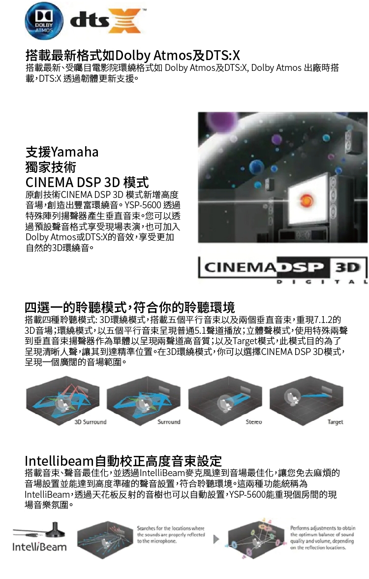 YAMAHA山葉 YSP-5600 - 詳情7