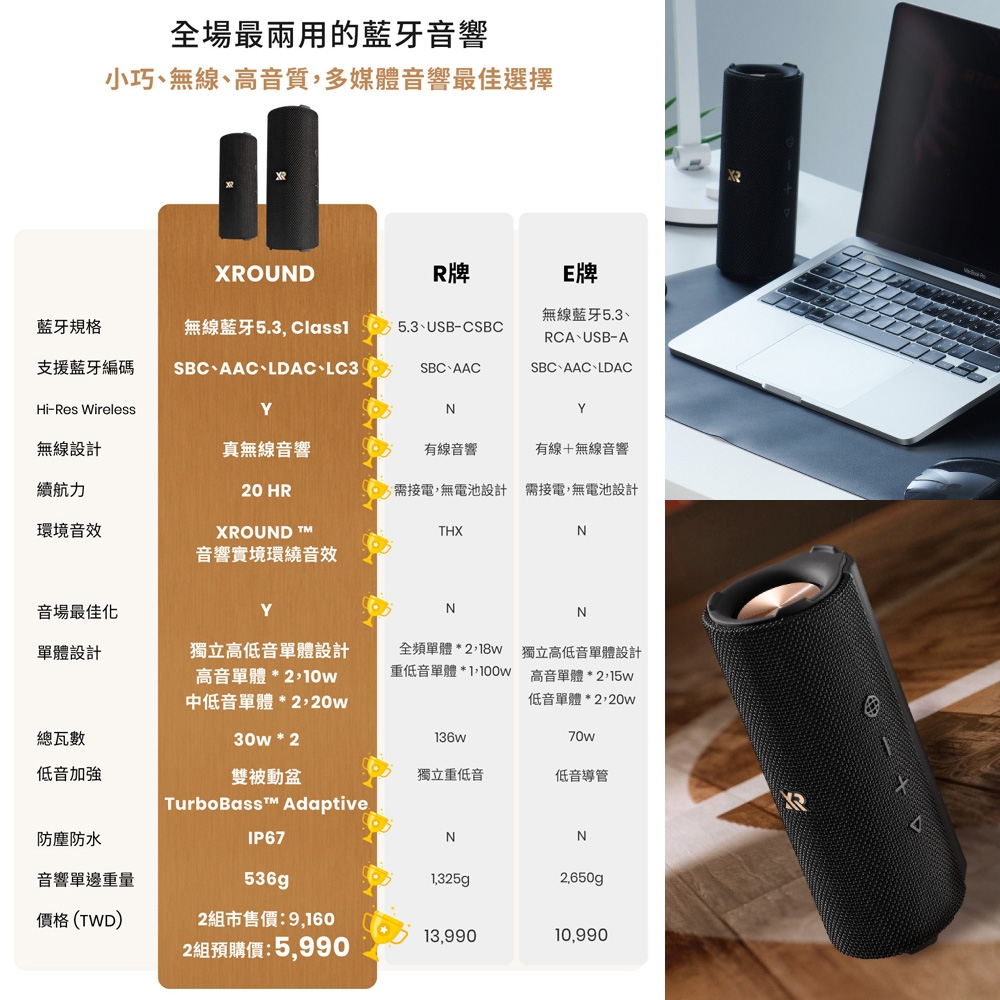 XROUND VIBE - 詳情18