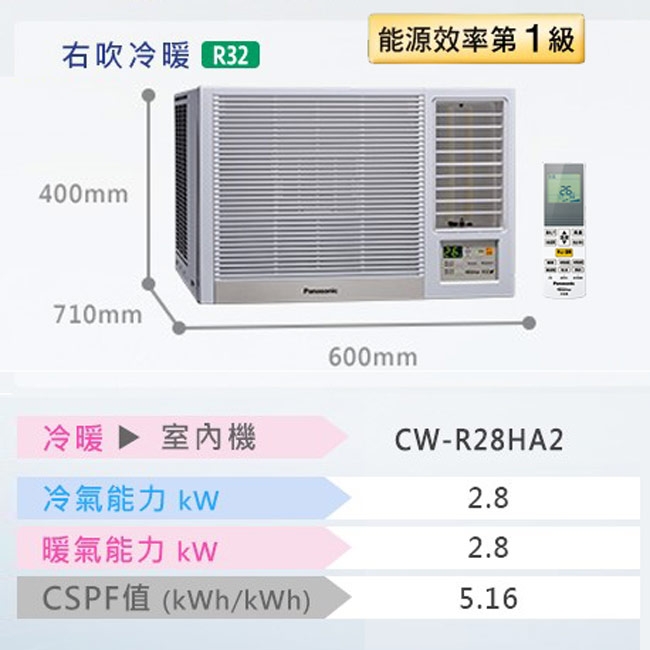 Panasonic國際牌 CW-R28HA2 - 詳情5