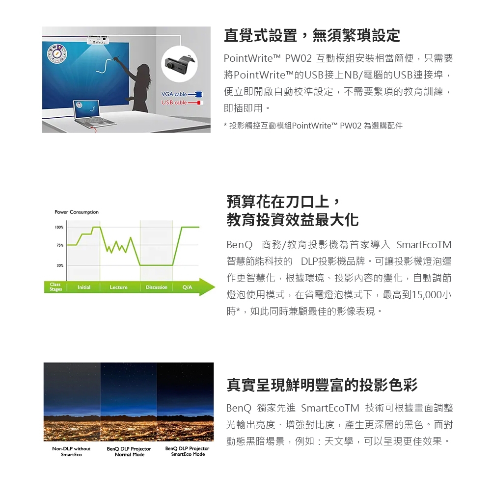 BenQ明碁 MX808STH - 詳情7