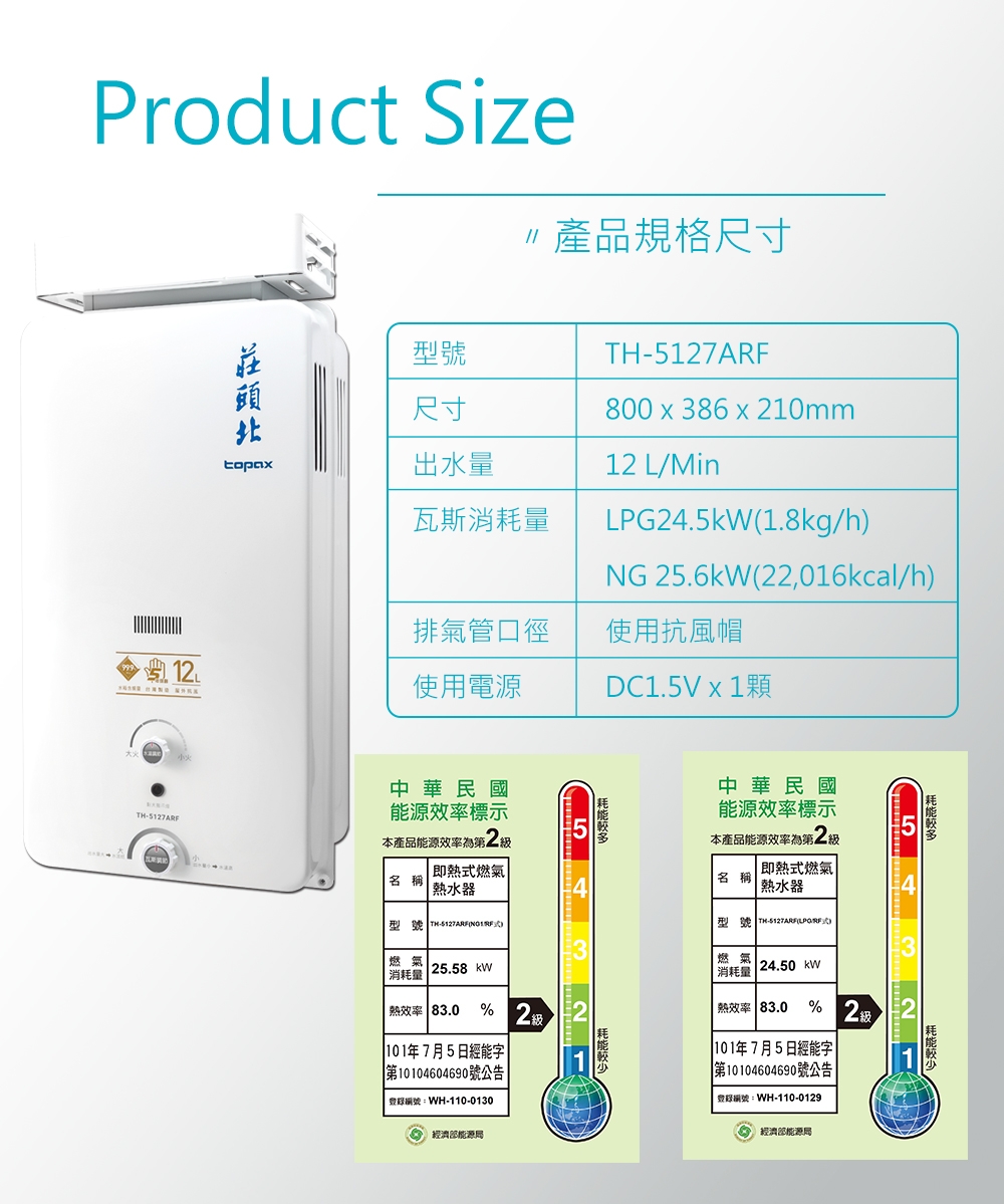 Topax莊頭北 TH-5127 - 詳情4