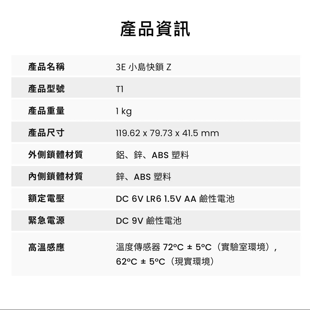 3E小島快鎖 Z - 詳情7