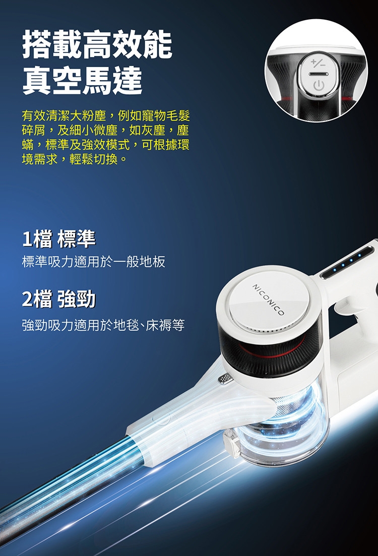 NICONICO NI-L2004 - 詳情5