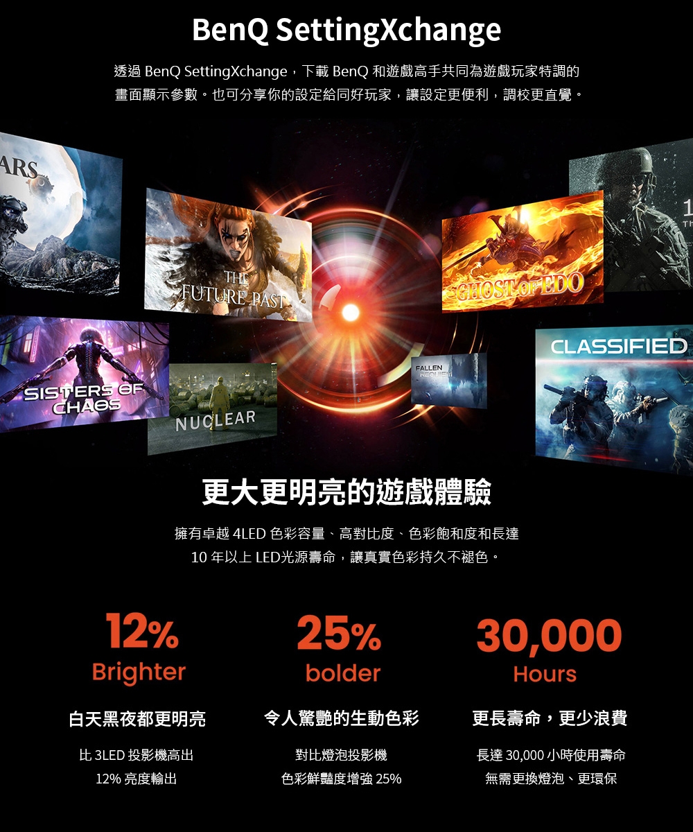 BenQ明碁 X500i - 詳情10