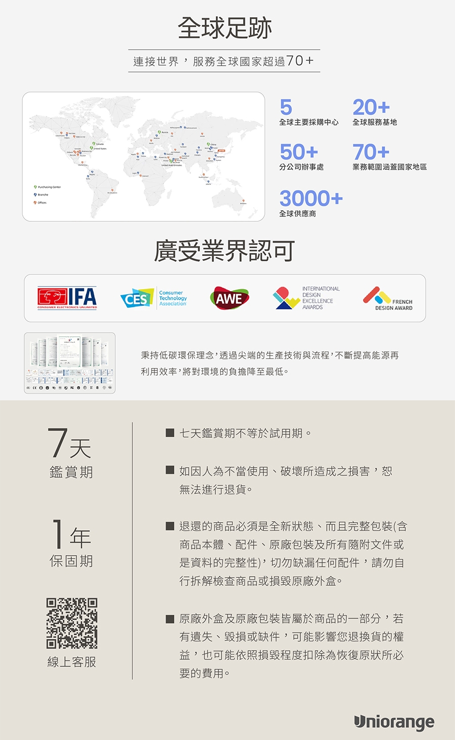 Uniorange橙色雲 H6 - 詳情10