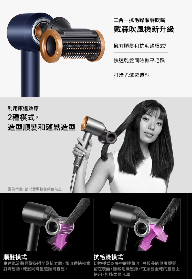 Dyson戴森 HD15 - 詳情5