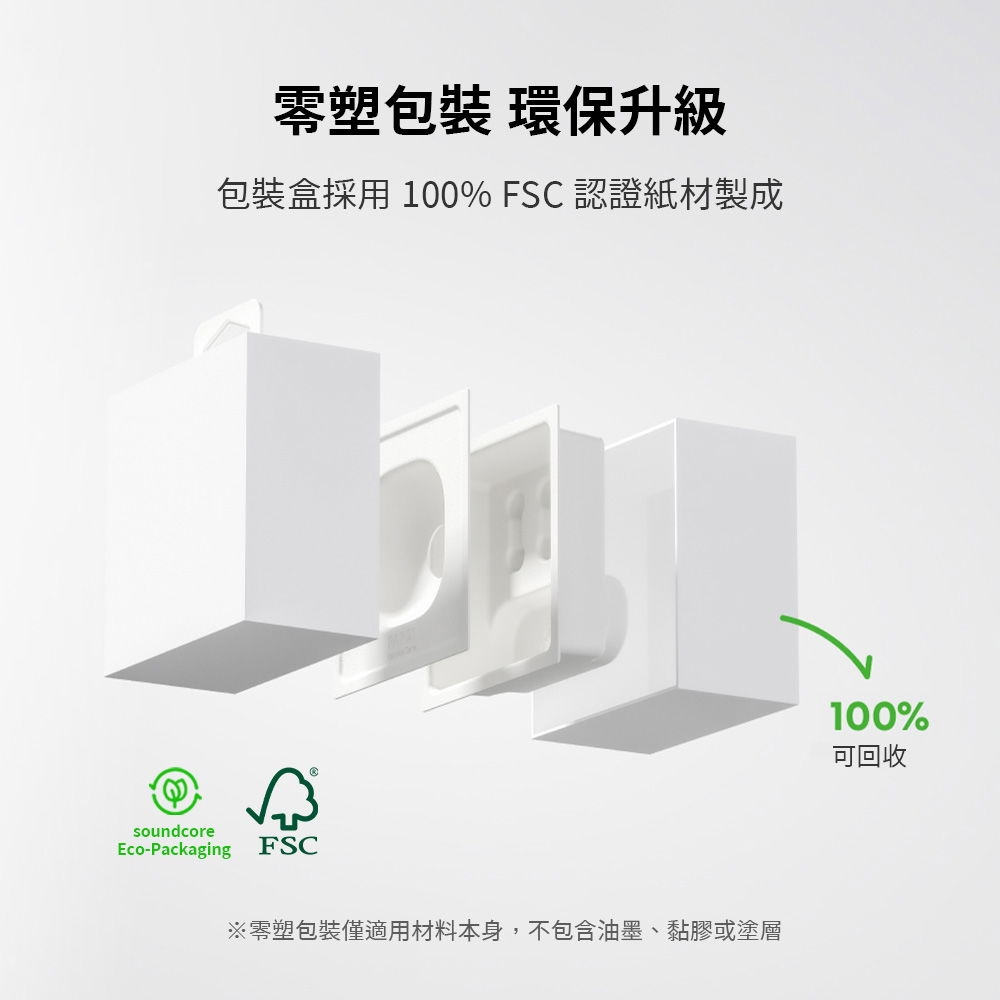 Soundcore聲闊 Liberty 5 - 詳情7