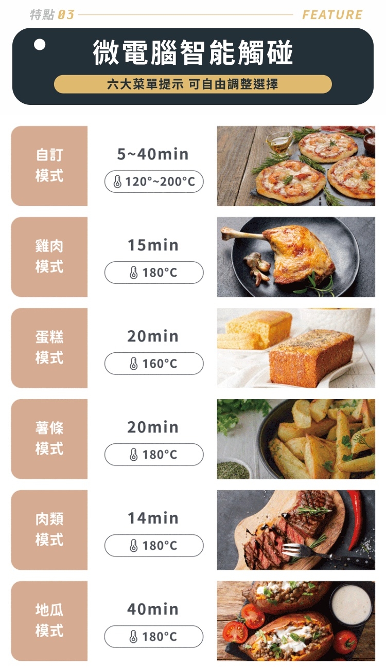 one-meter 4.5L - 詳情2