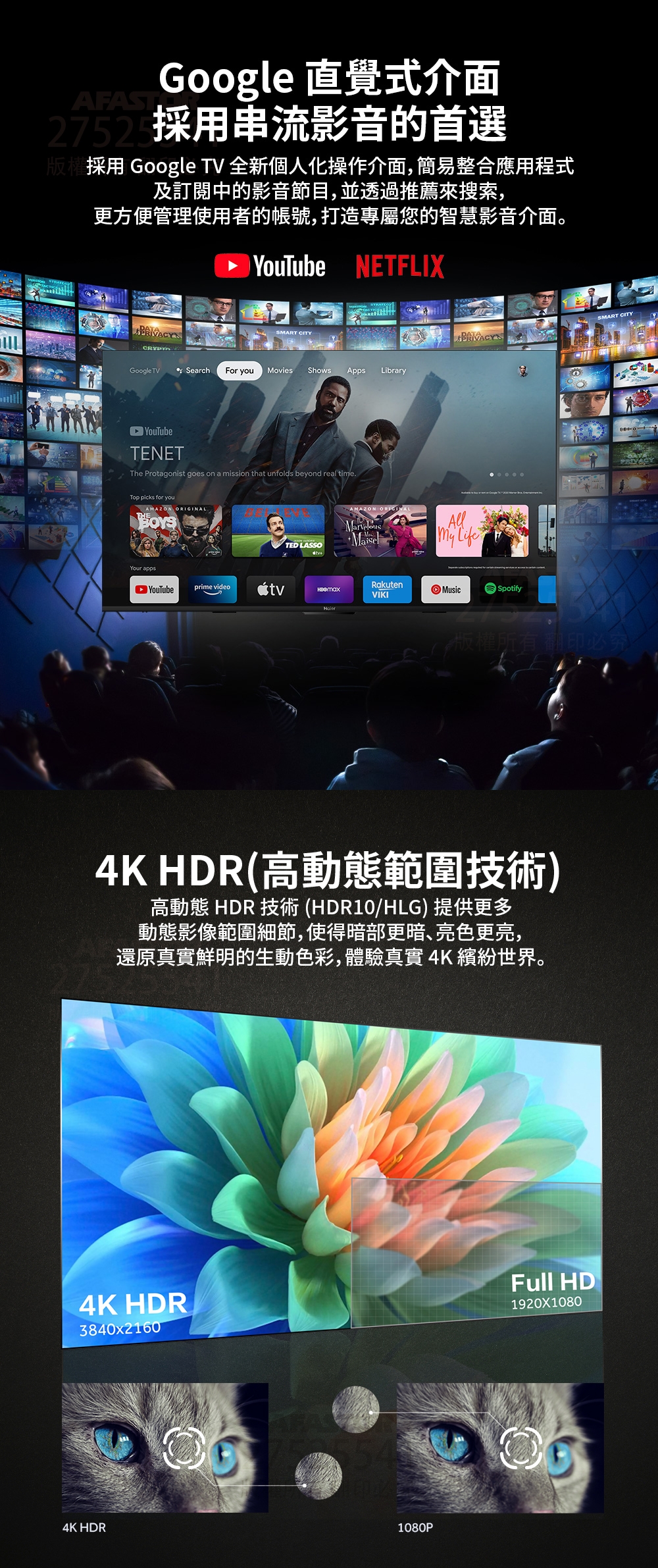 Haier海爾 H55S80EUX - 詳情11