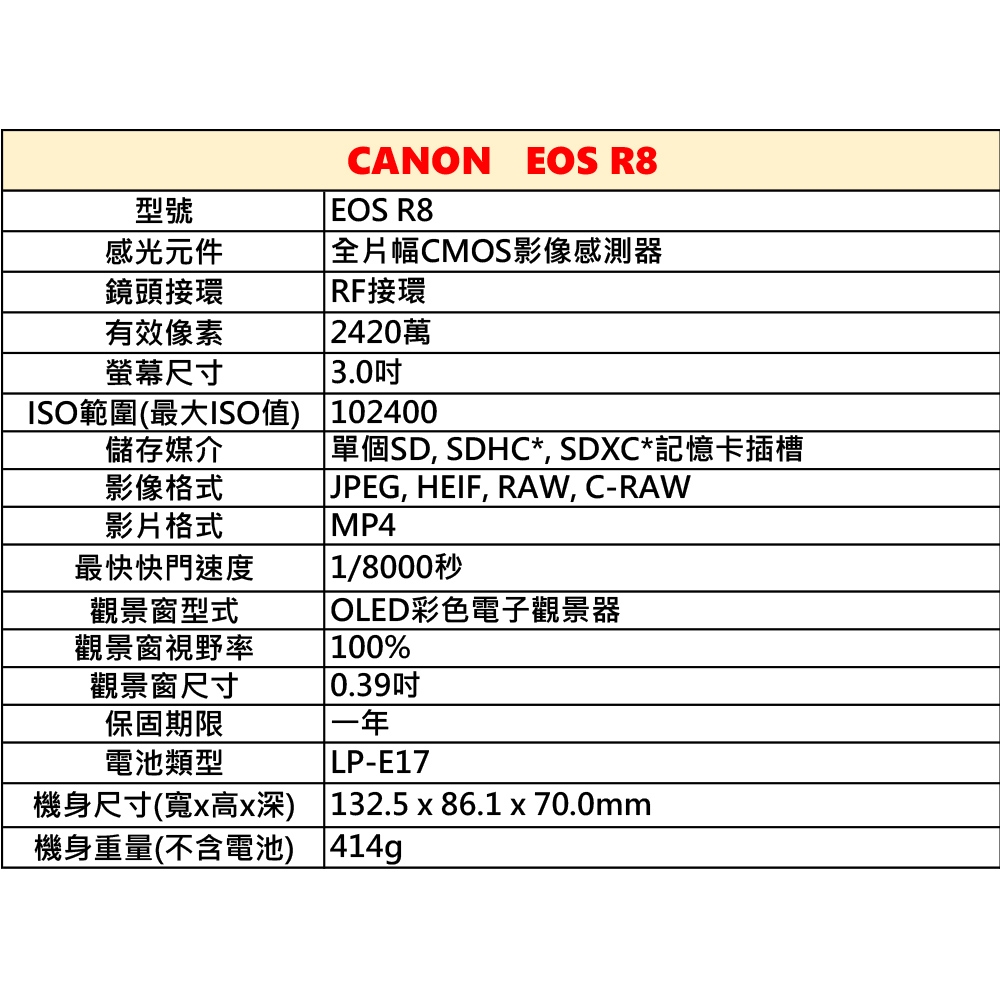 Canon佳能 EOS R8 - 詳情1