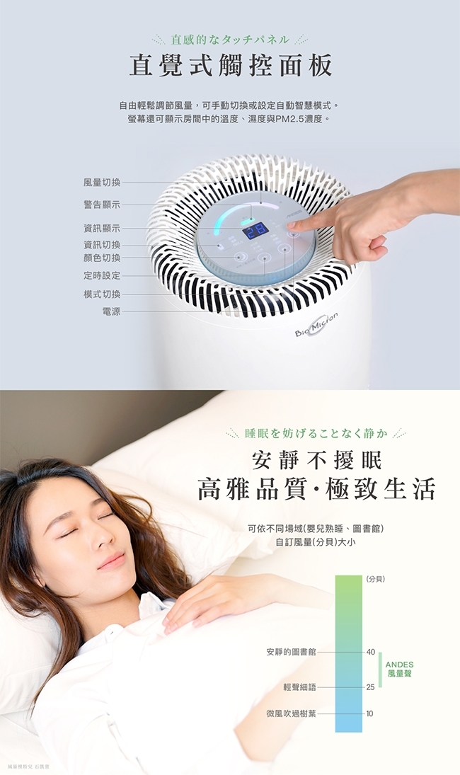 ANDES BM-H777AT - 詳情5