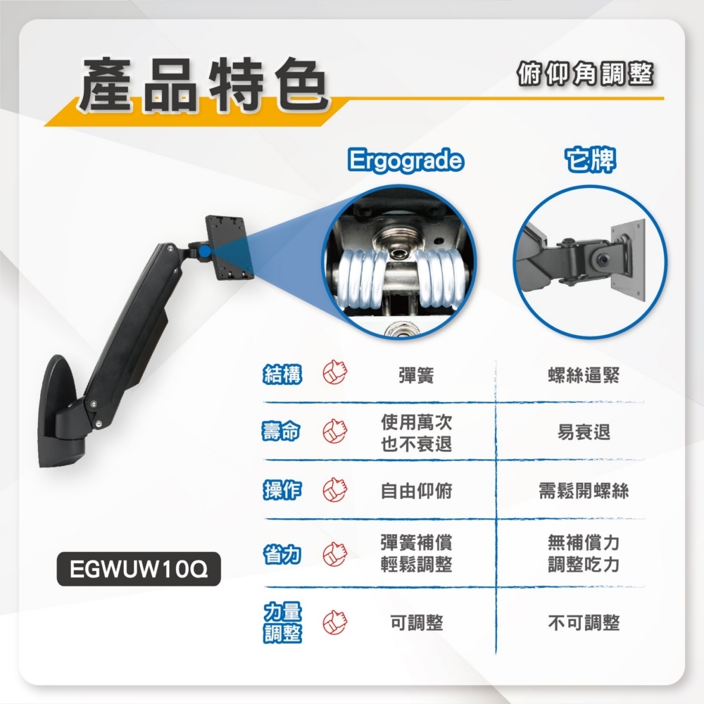 ErgoGrade EGWUW10Q - 詳情7