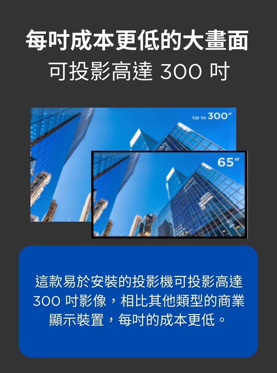 ViewSonic優派 V52HD - 詳情5
