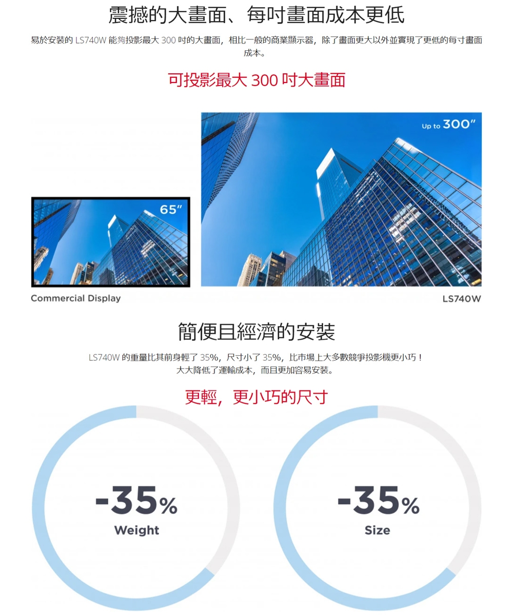 ViewSonic優派 LS740W - 詳情5