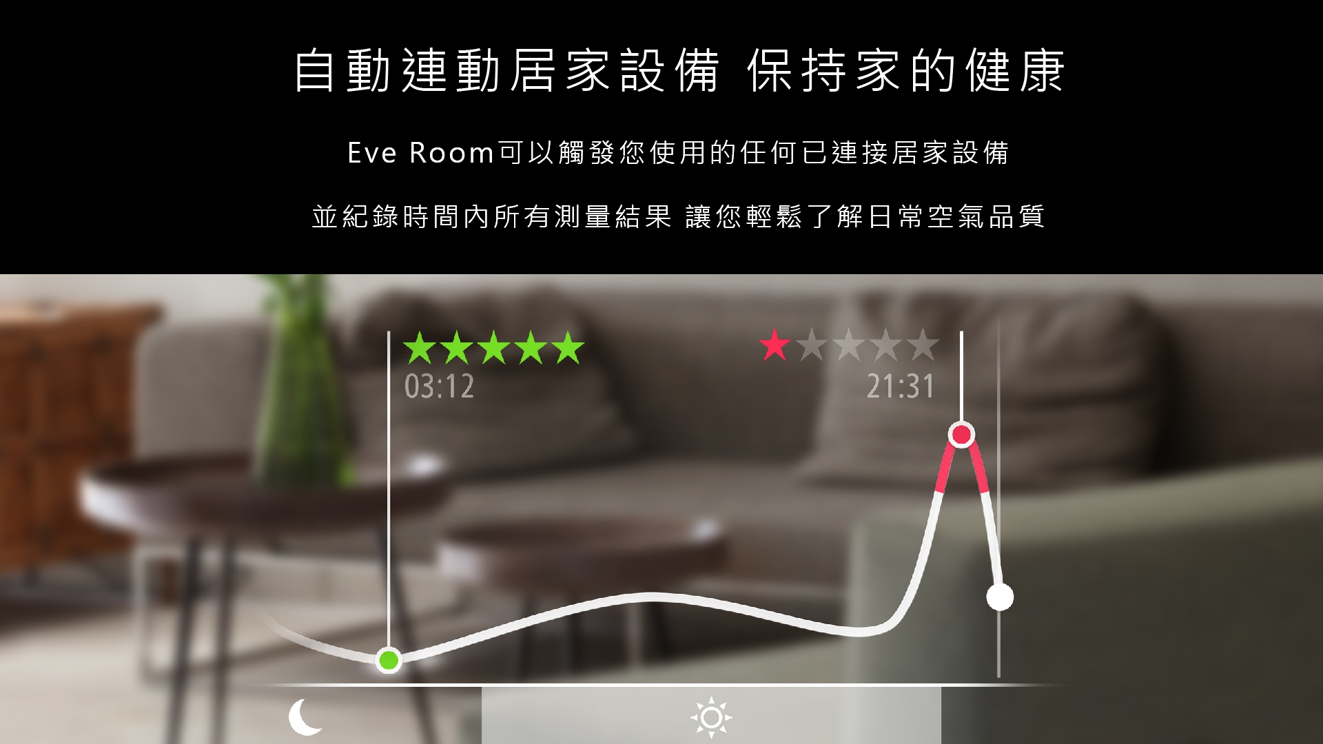 Eve Room - 詳情3