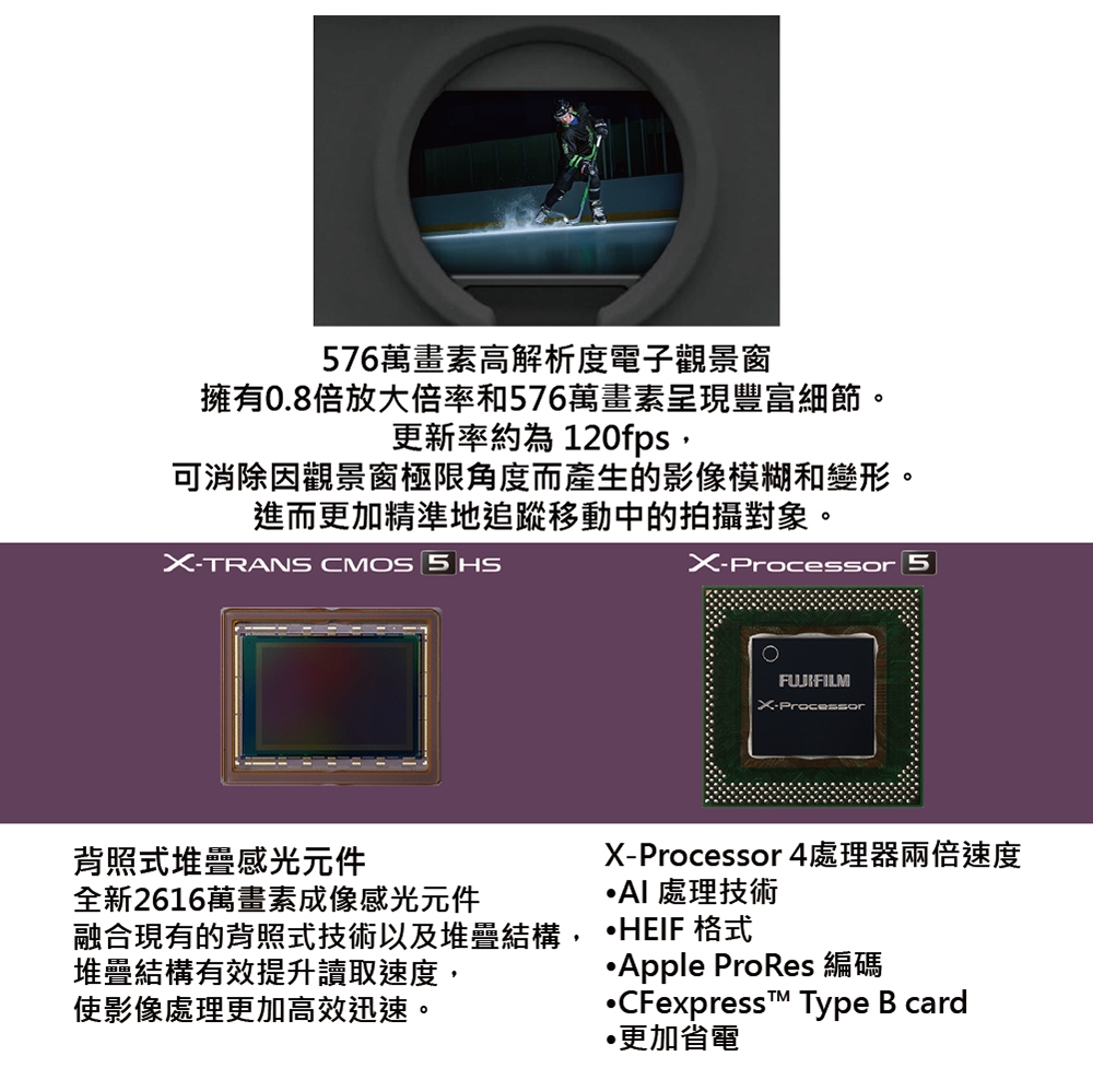 FUJIFILM富士軟片 XH2S - 詳情2