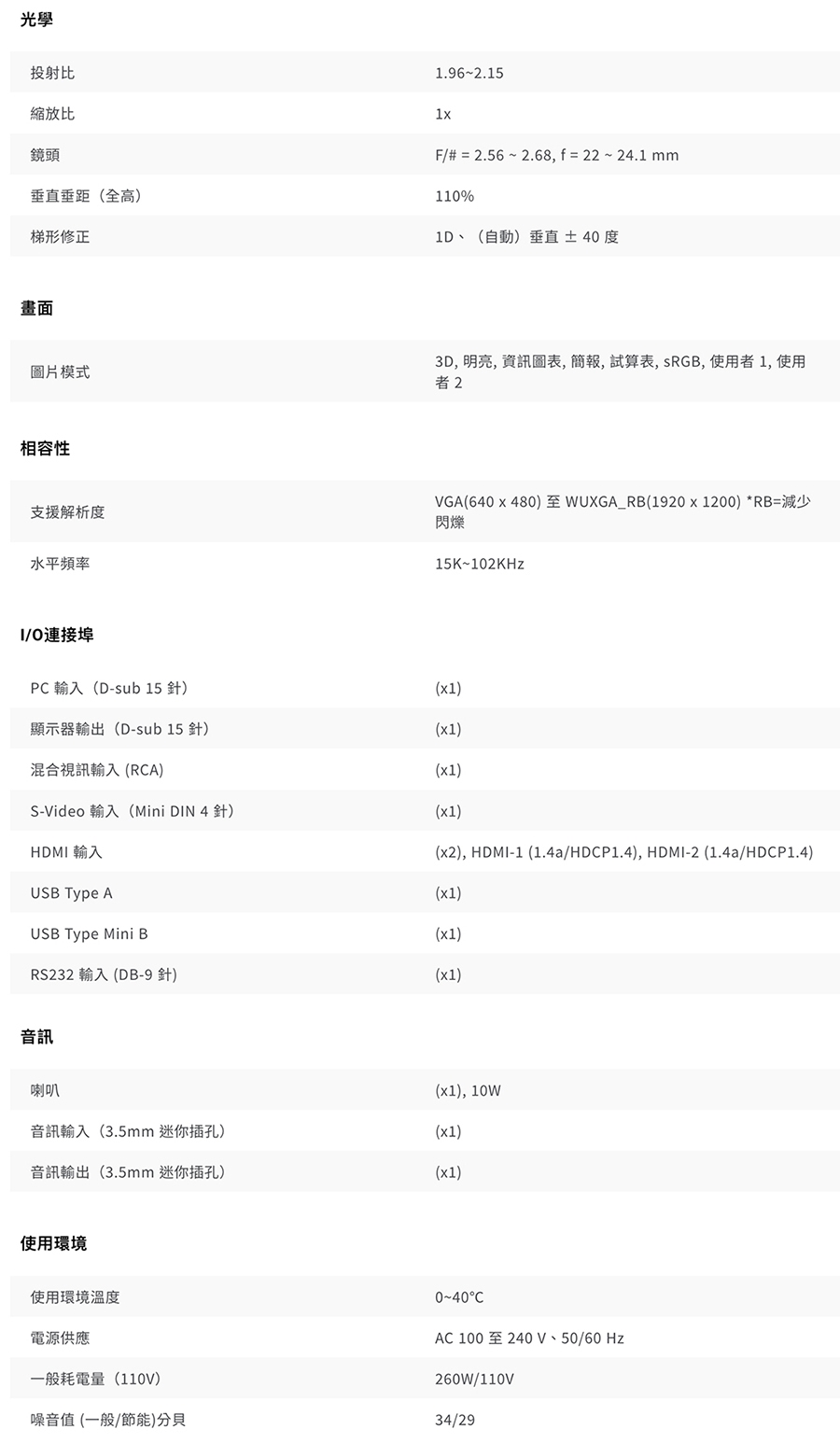 BenQ明碁 MX560 - 詳情3