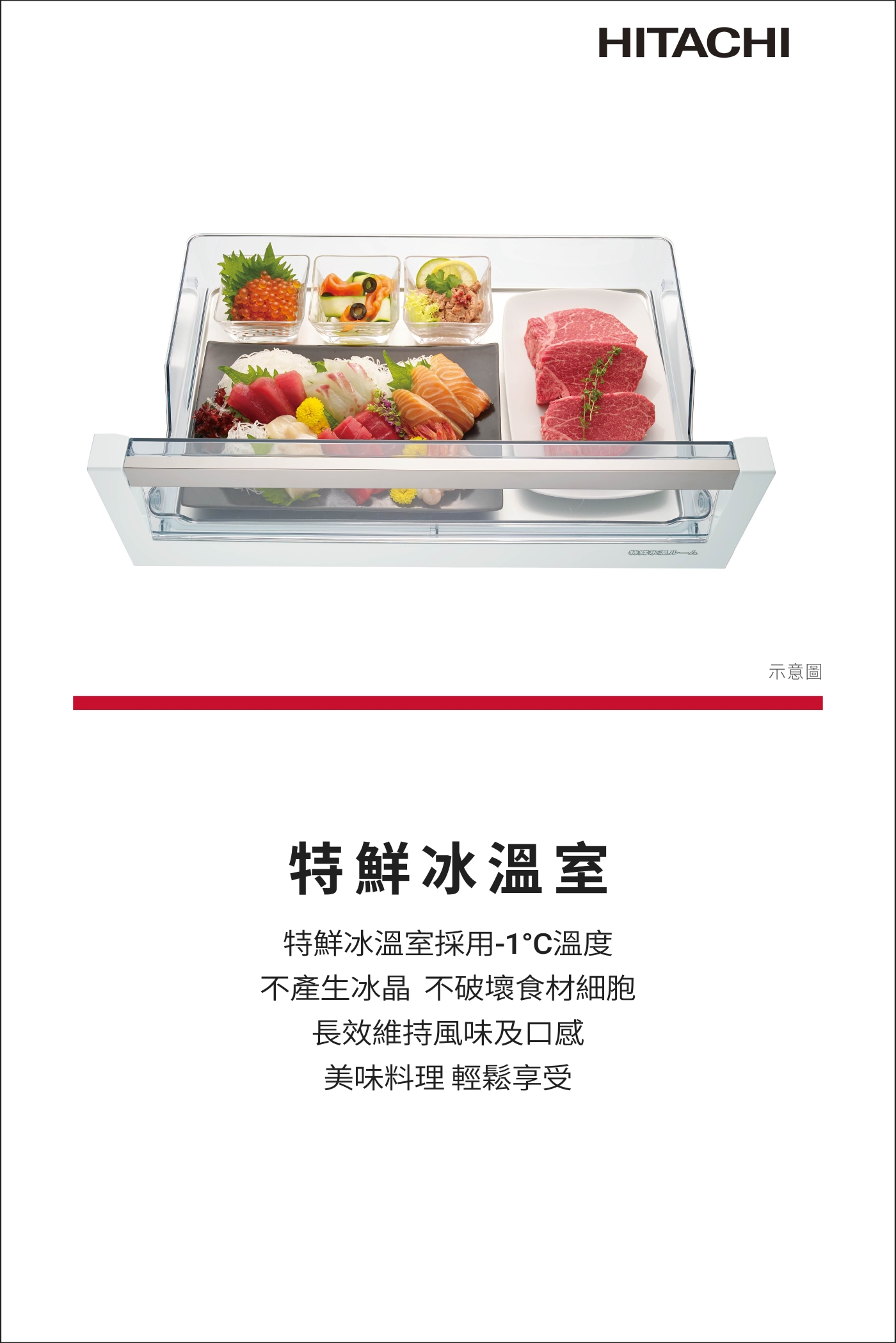 HITACHI日立 RHSF53NJ - 詳情8