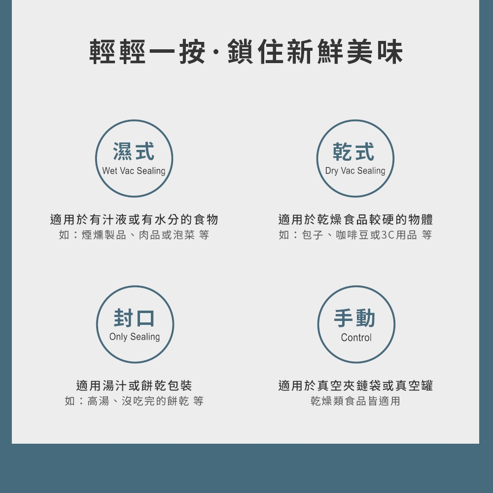 Arlink AK60 - 詳情7