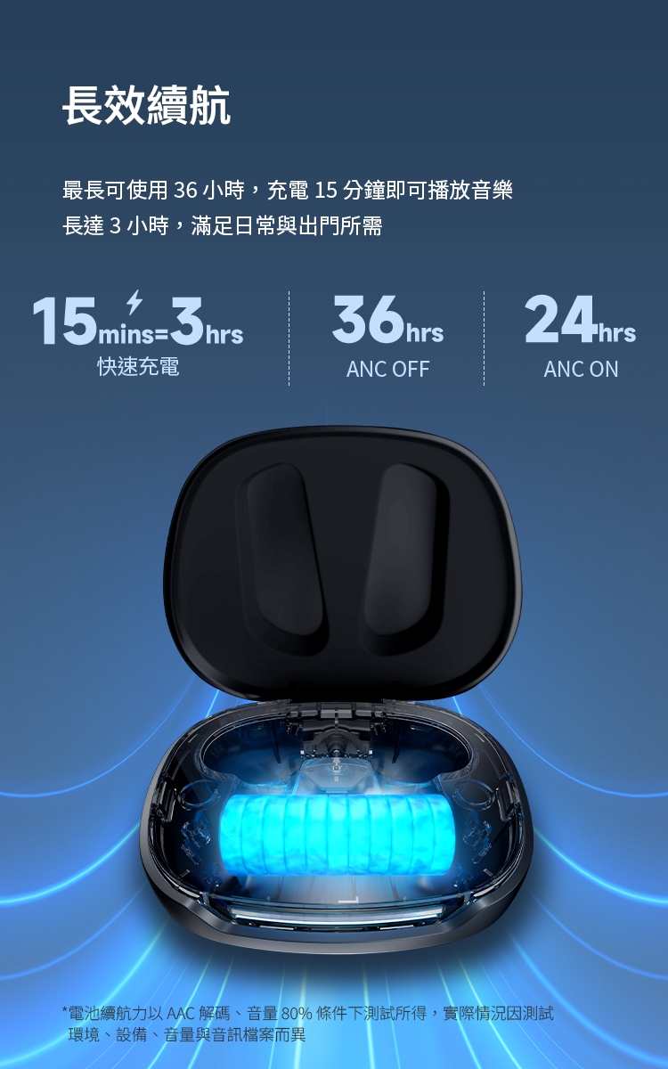 Edifier漫步者 NeoBuds Pro 3 - 詳情5