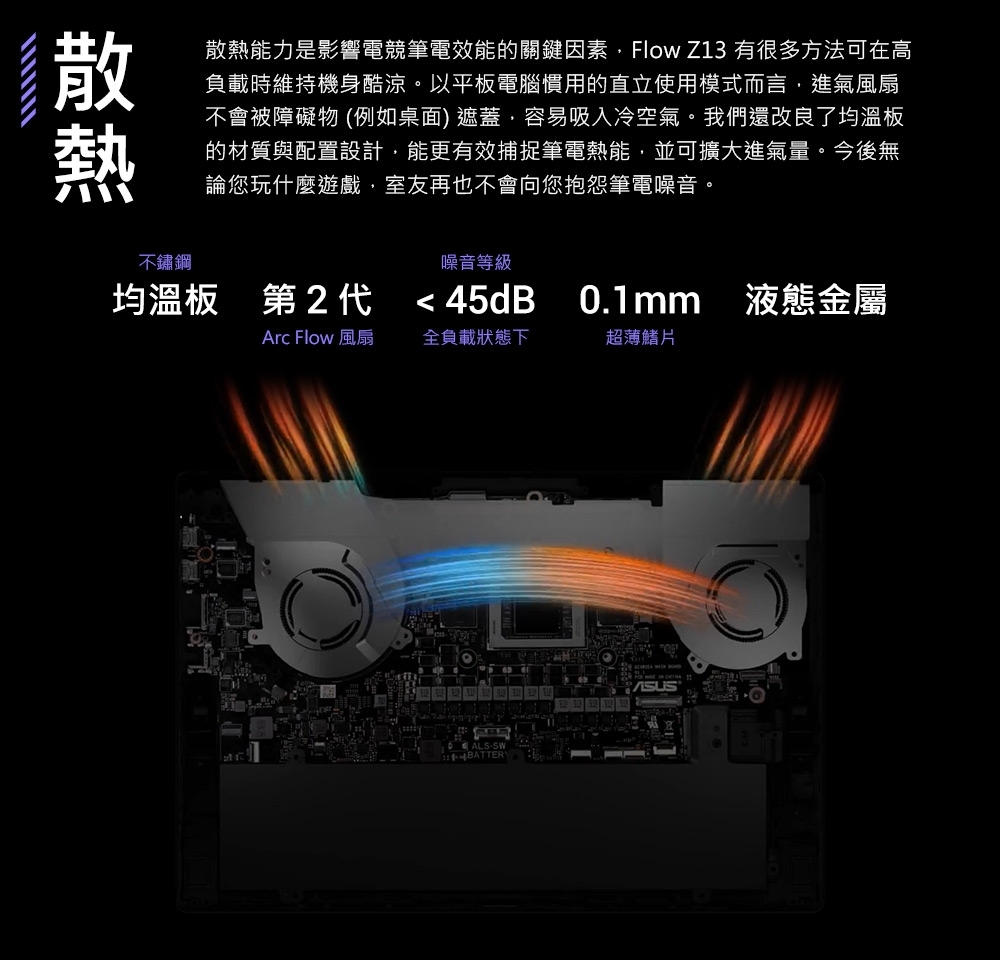 ASUS華碩 GZ302EA - 詳情15