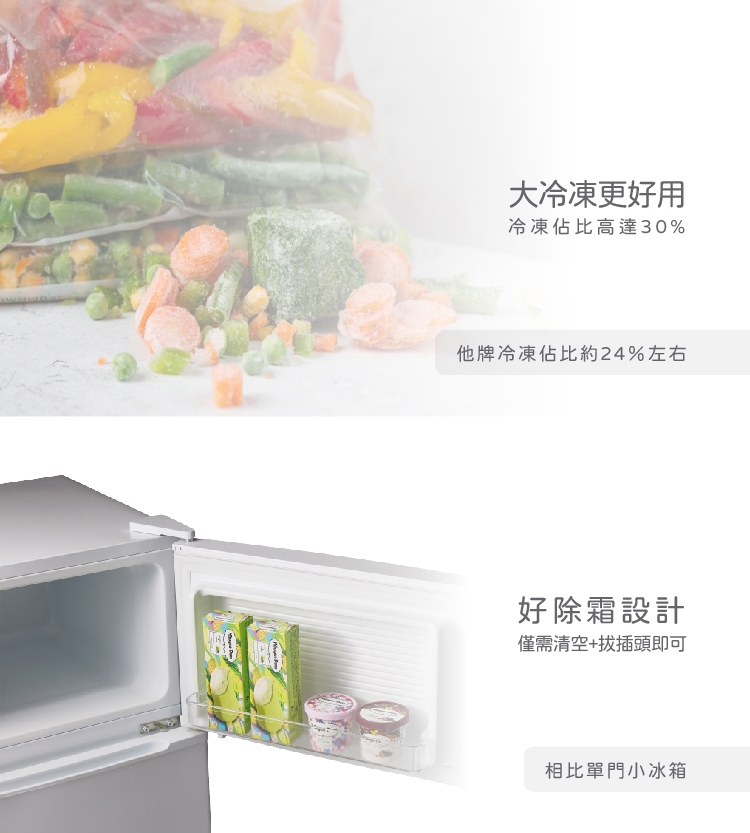 only OR90-RM02 - 詳情6