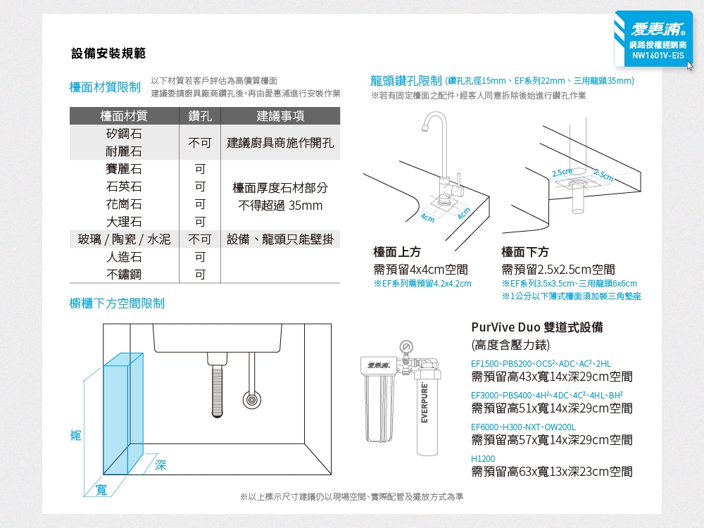 Everpure愛惠浦 Duo-4H2 - 詳情12