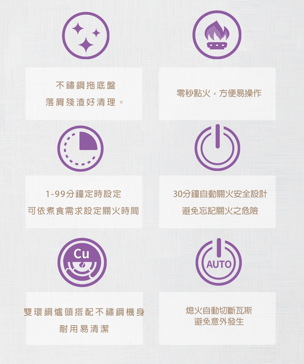 Topax莊頭北 TG-7311 - 詳情5