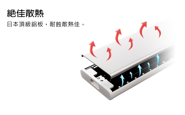 Archgon亞齊慷 C503CW 240G - 詳情6