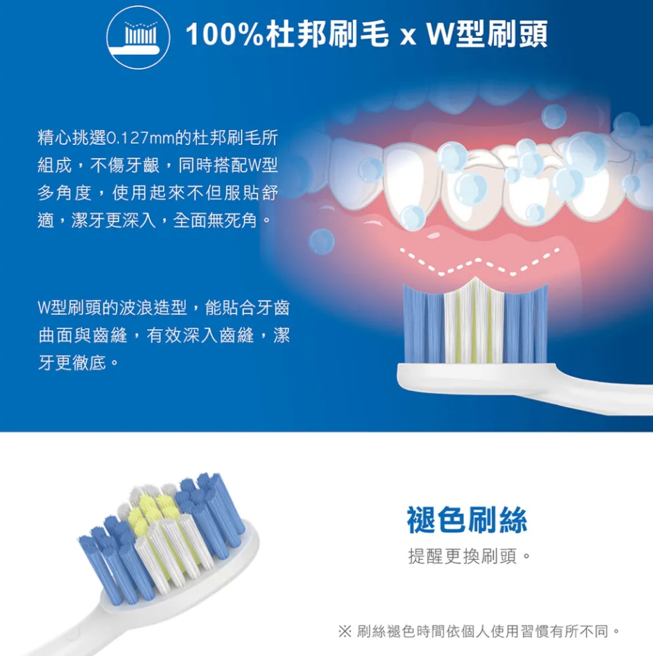 Biowell博佳 ST 120 - 詳情5
