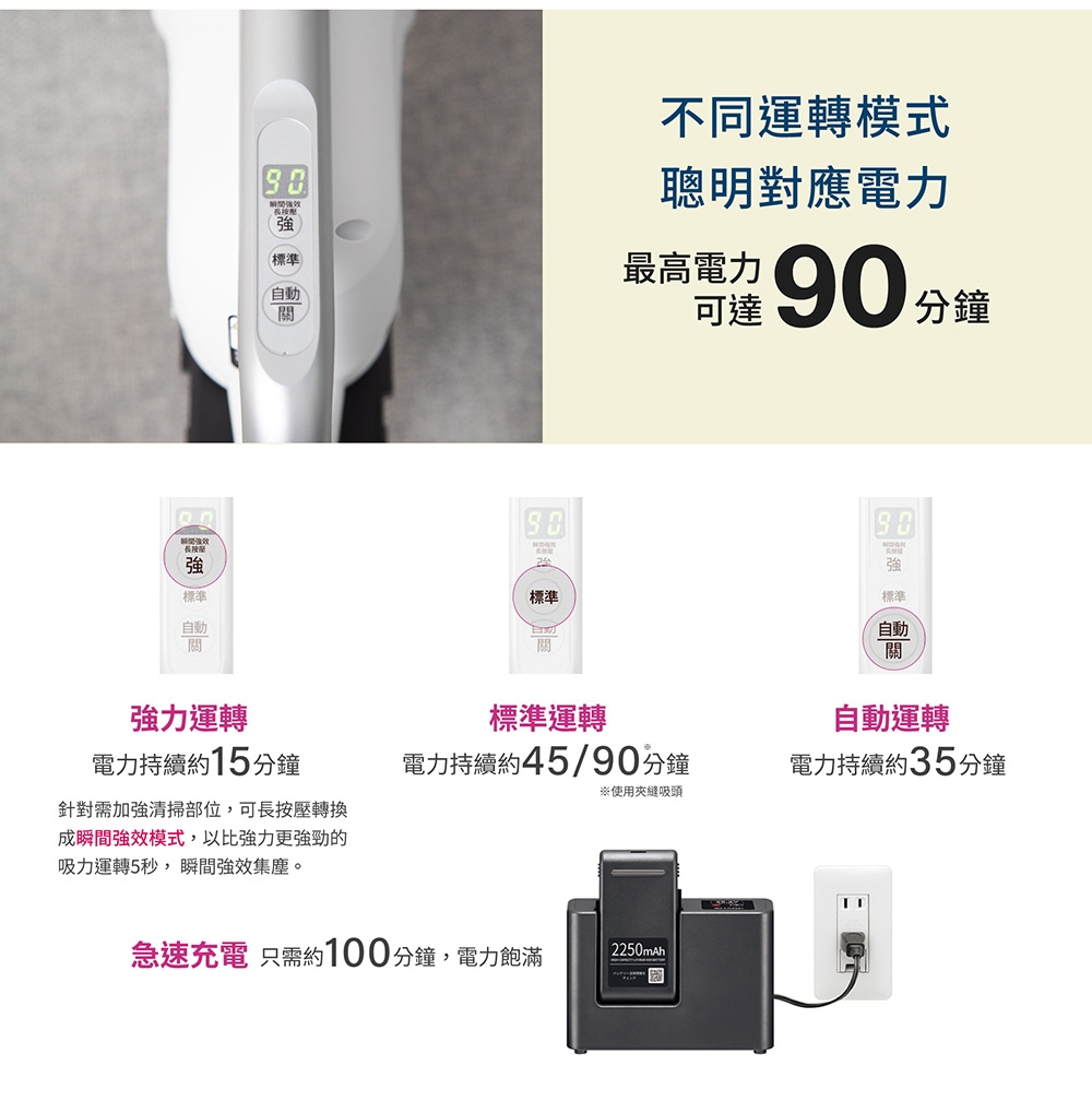 SHARP夏普 EC-SR9TW - 詳情4