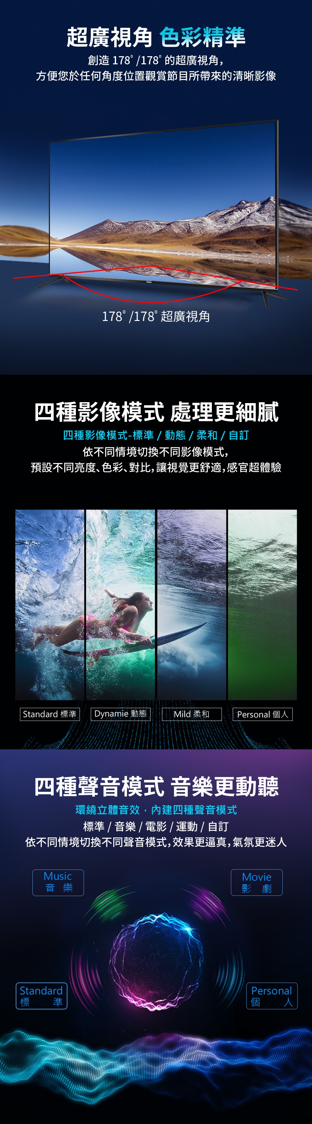 Hikers惠科 H40LZ1N - 詳情2