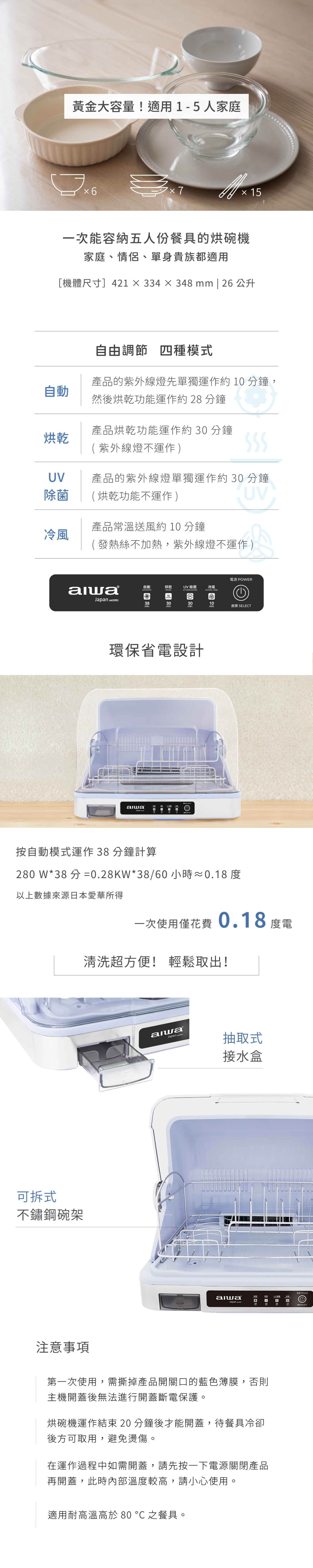 AIWA愛華 ADD-2601 - 詳情1