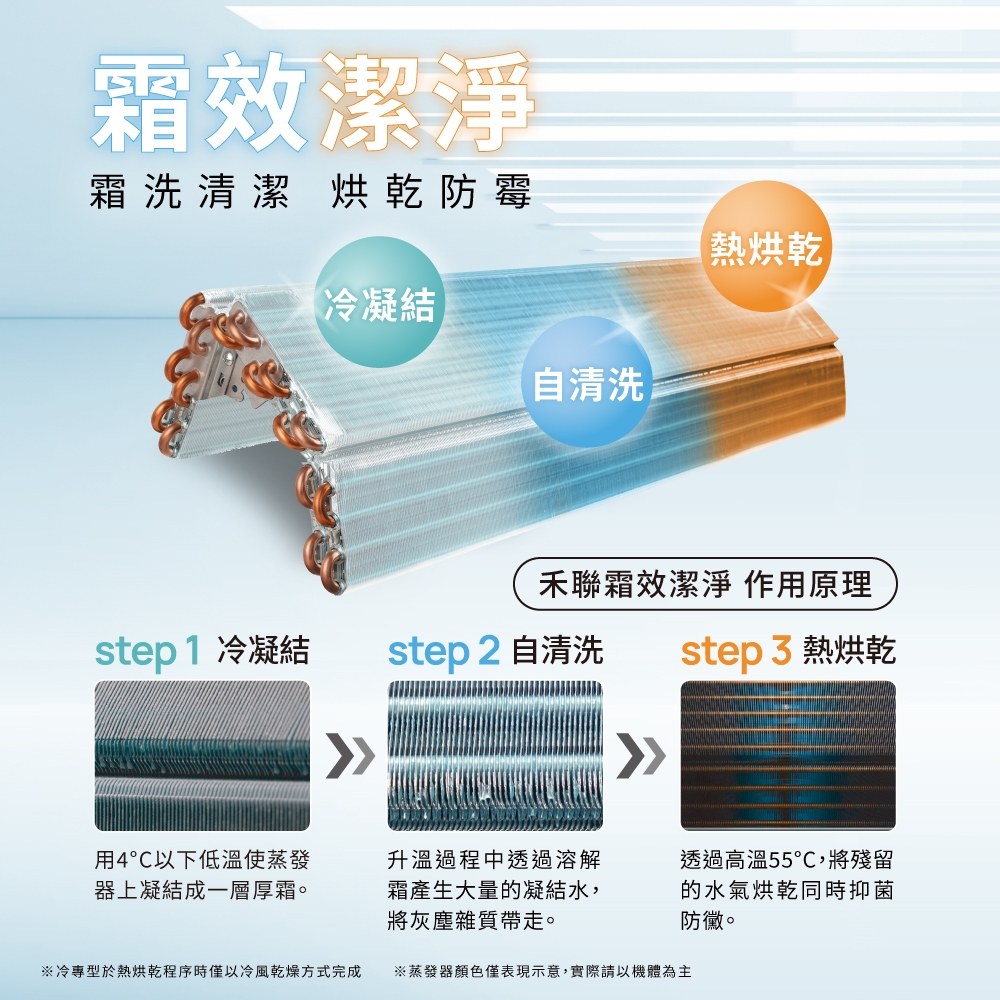 HERAN禾聯 HI-SL41 - 詳情12