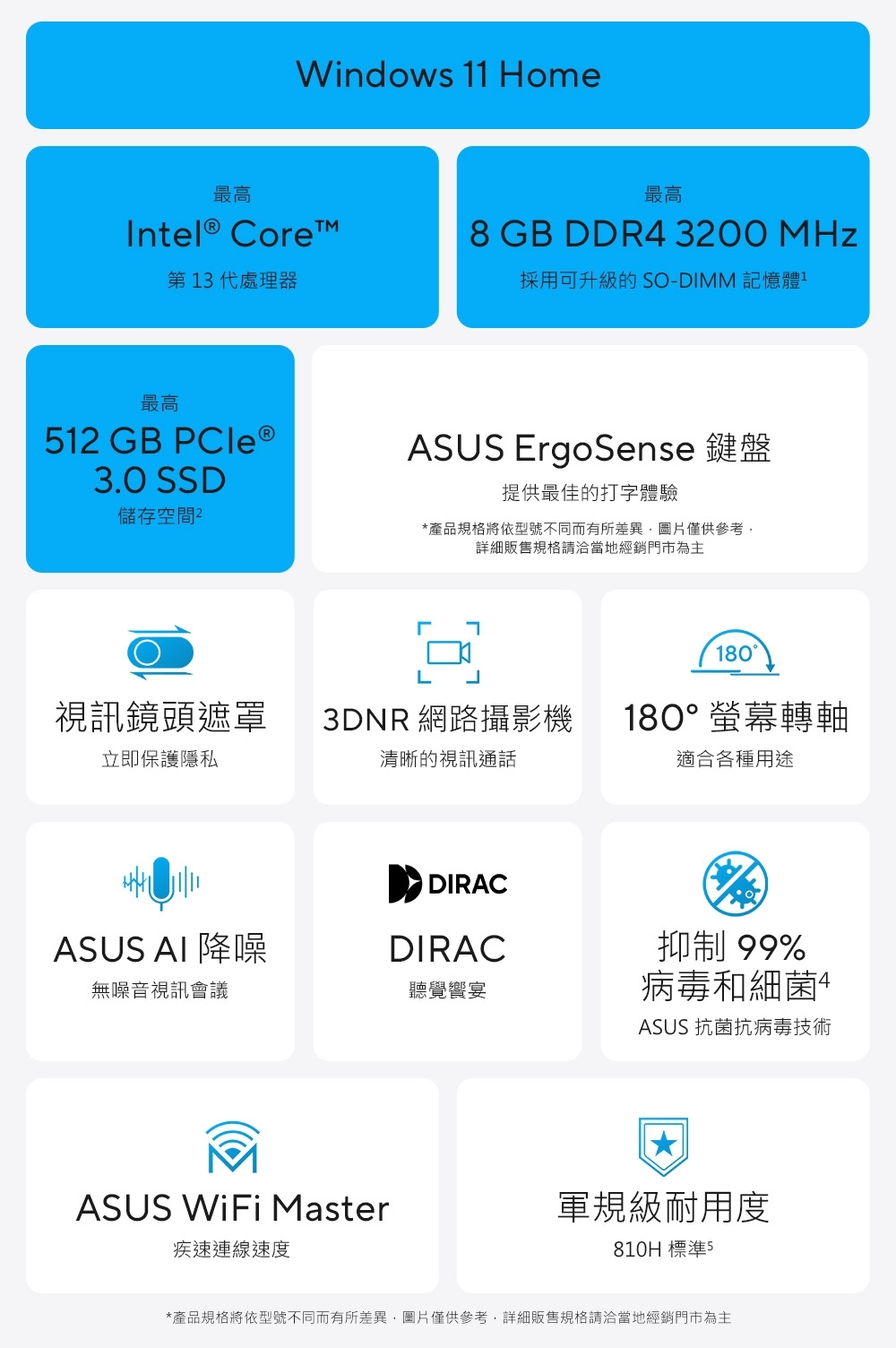 ASUS華碩 X1605VA i7 - 詳情14