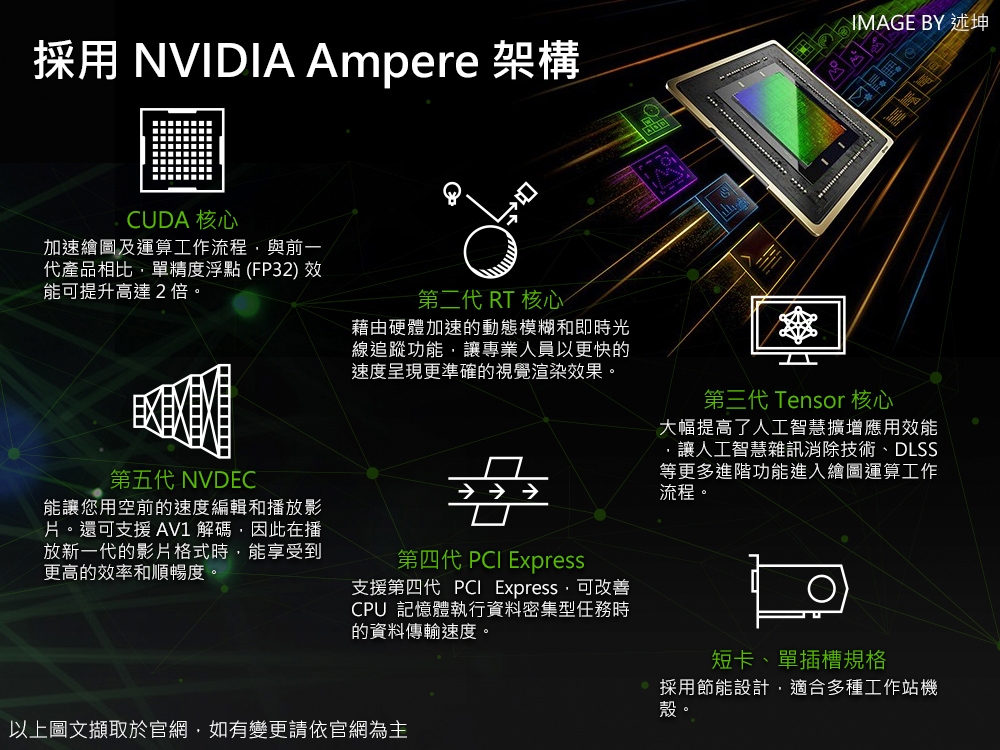 HP惠普 Z4 G5 - 詳情15