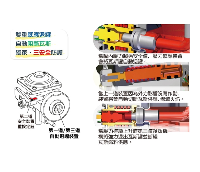 卡旺 K1-E001TH - 詳情4
