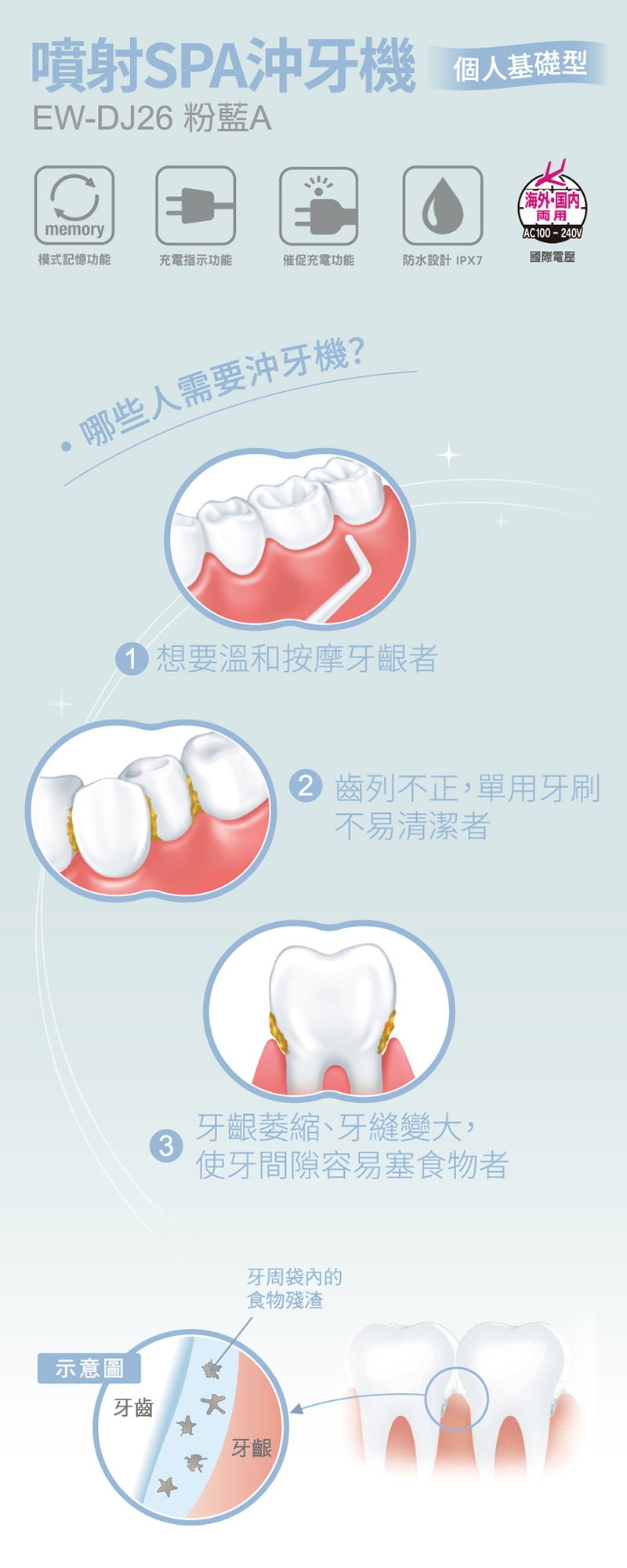 Panasonic國際牌 EW-DJ26 - 詳情3