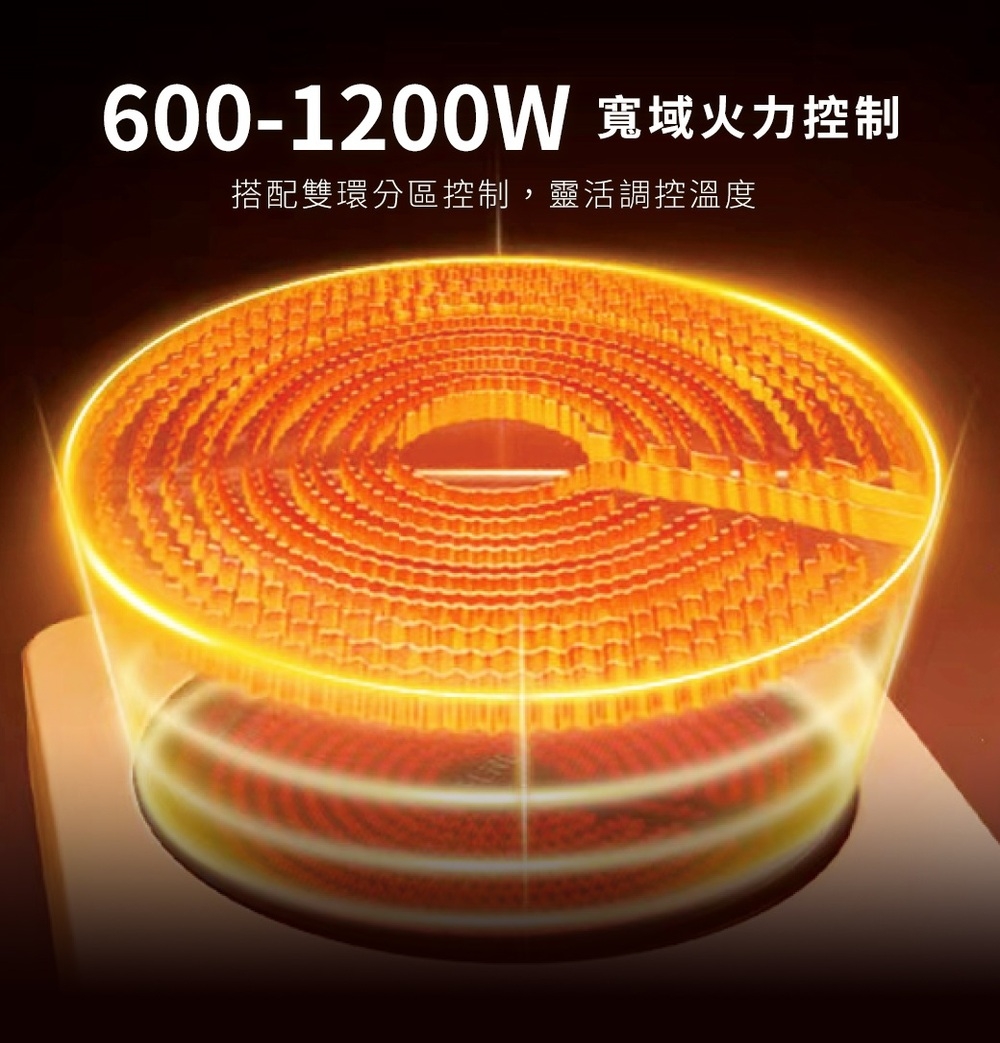 AGiM阿基姆 EC-330-WH - 詳情5