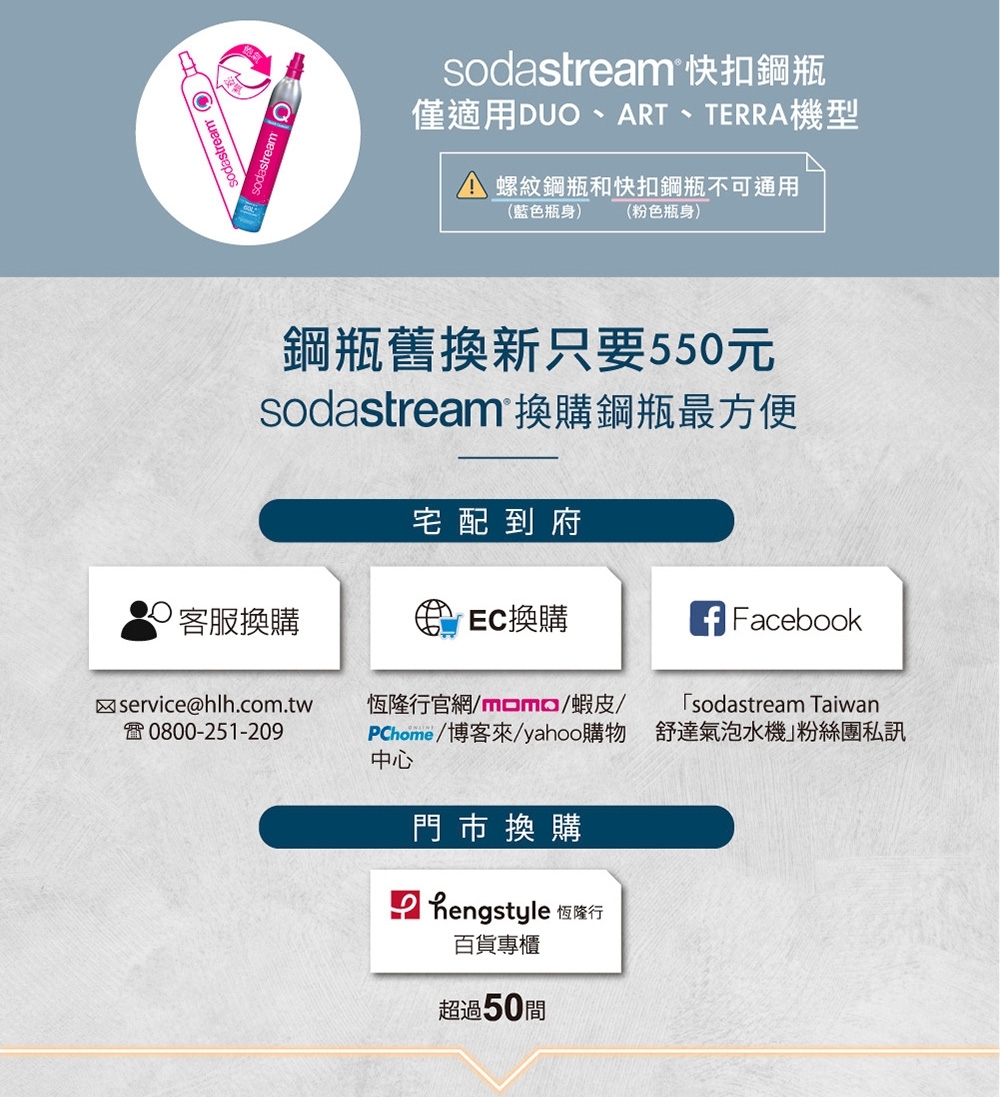 Sodastream ART - 詳情17