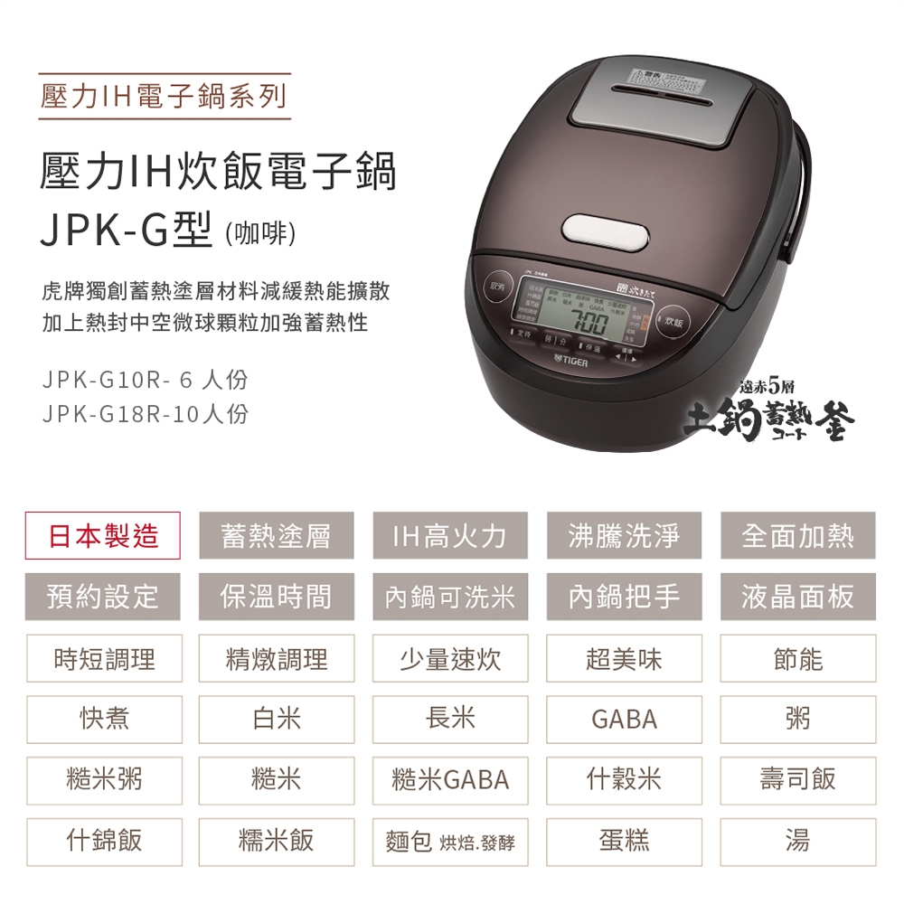 TIGER虎牌 JPK-G10R - 詳情5