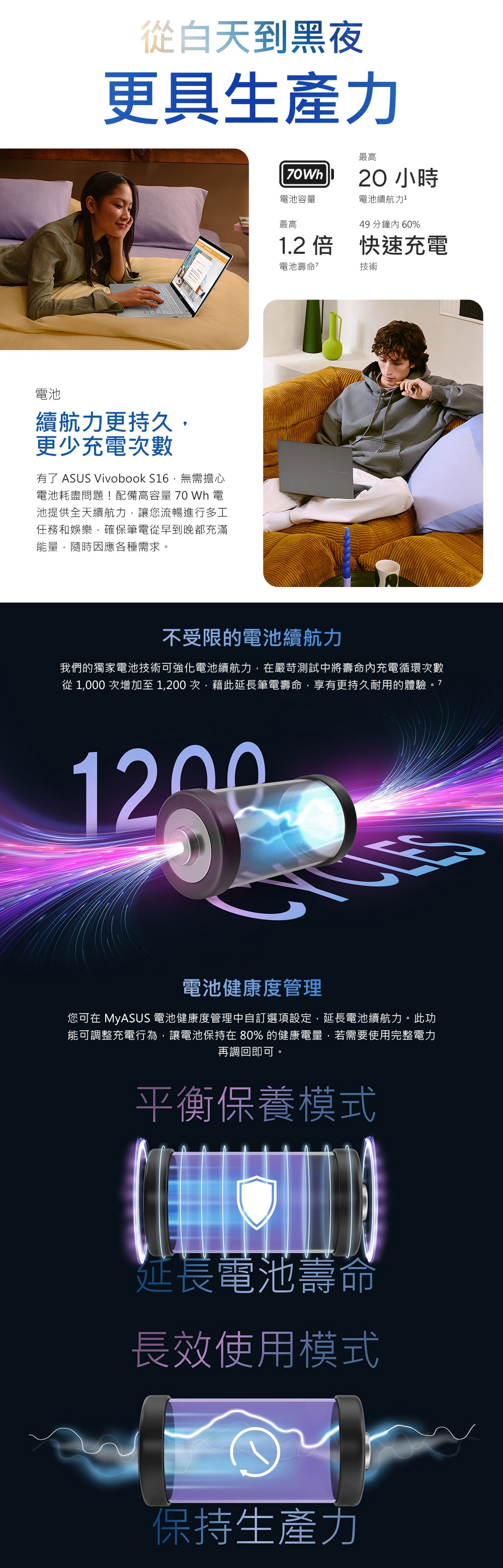 ASUS華碩 S3607CA - 詳情7