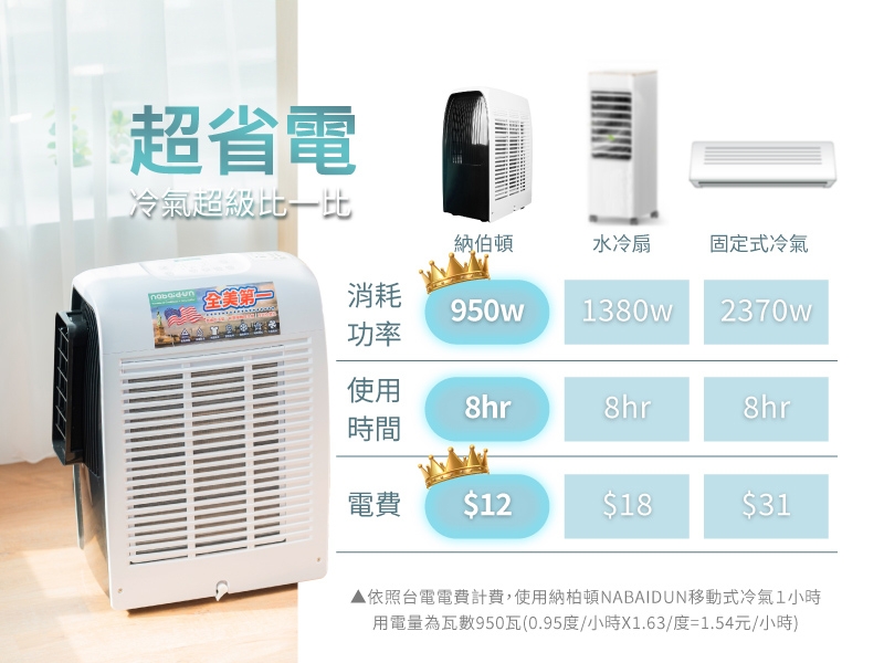 SANSUI山水 NAB-8800 - 詳情12