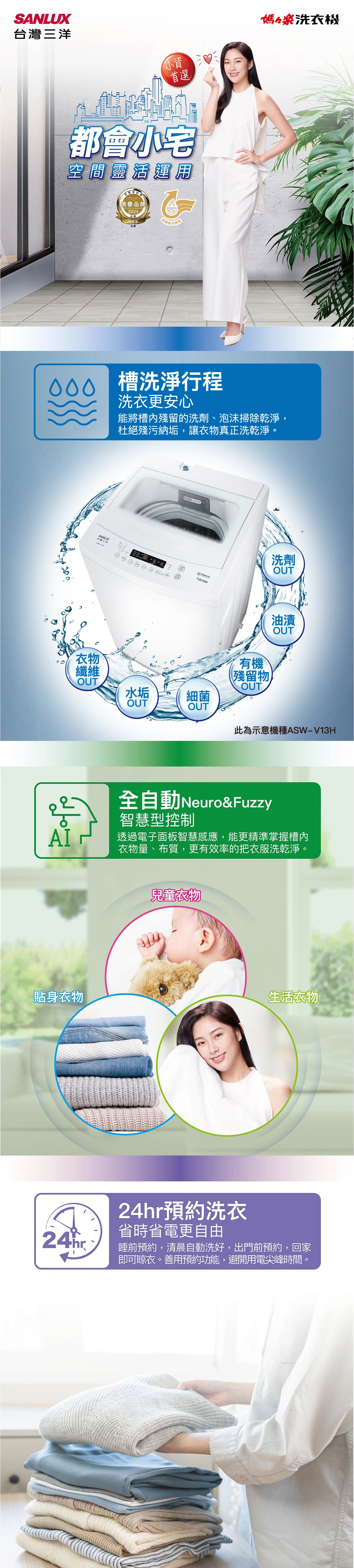 SANLUX台灣三洋 ASW-V13H - 詳情5