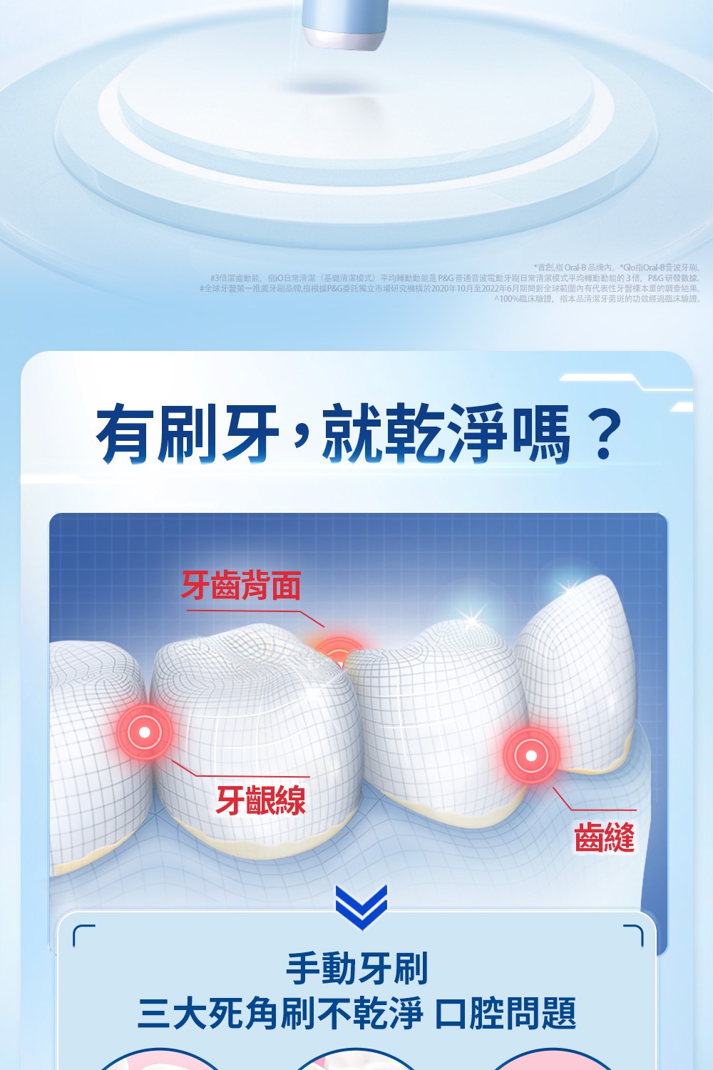 BRAUN德國百靈 Oral-B-iO3 - 詳情9