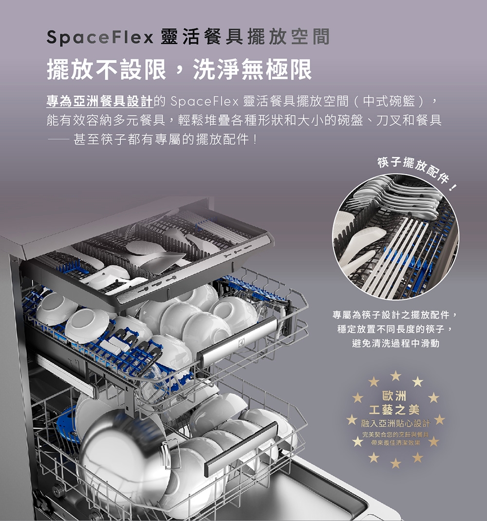 Electrolux伊萊克斯 EFF7591SXA - 詳情9