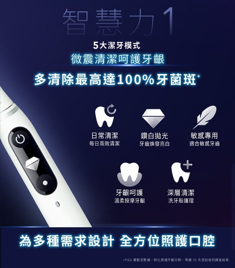 BRAUN德國百靈 Oral-B-iO SLIM - 詳情8