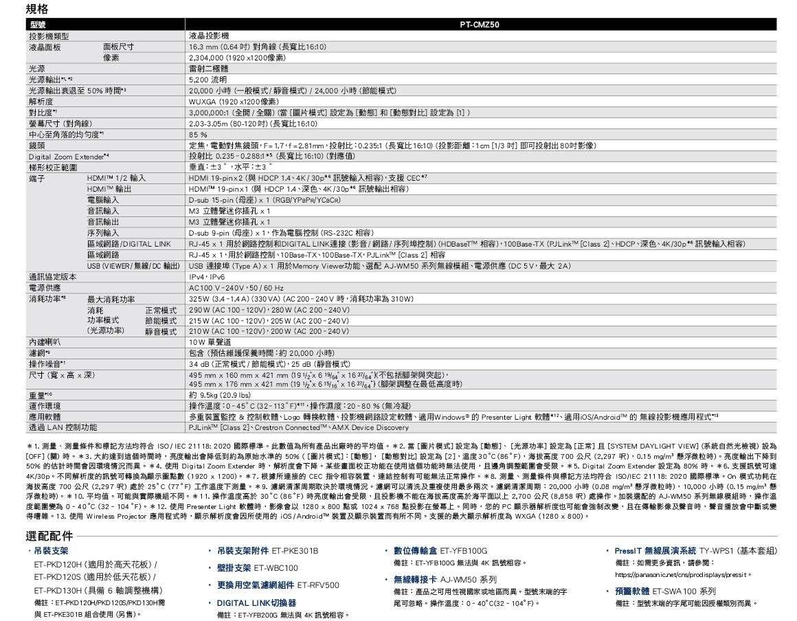 Panasonic國際牌 PT-CMZ50T - 詳情4