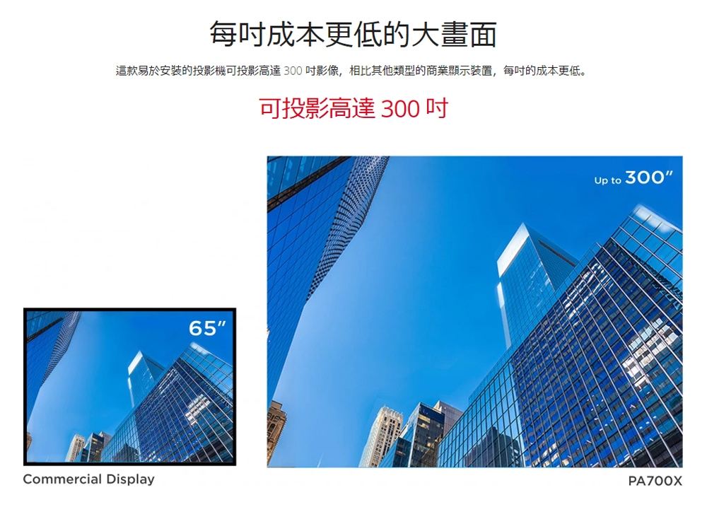 ViewSonic優派 PA700X - 詳情6