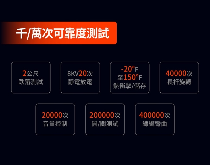 Poly C3320-M - 詳情10